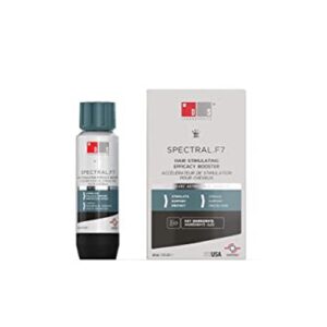 DS Laboratories Spectral F7 Astressin-B Topical Solution